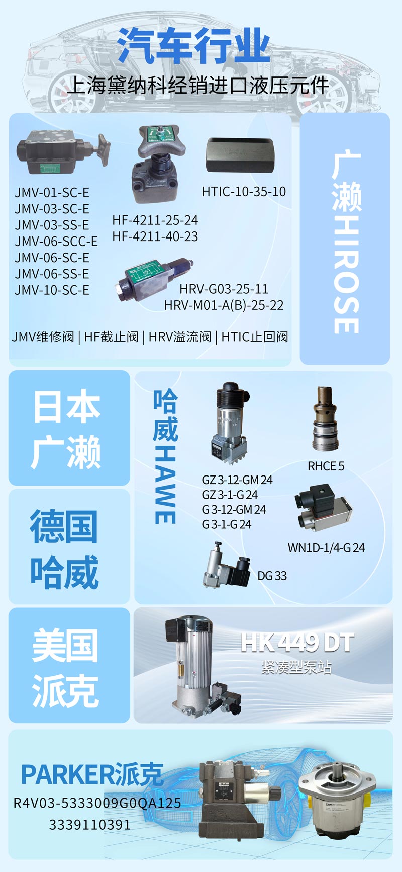 汽車行業液壓元件 汽車行業液壓元件